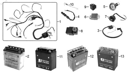 Diagrama Eléctrico Italika AT110 2016