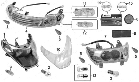 Diagrama Luces Italika DM250 2024