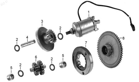 Diagrama Arranque Italika FIERA 200 2019