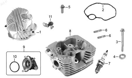 Diagrama Cabeza de Cilindro Italika FIERA 200 2019