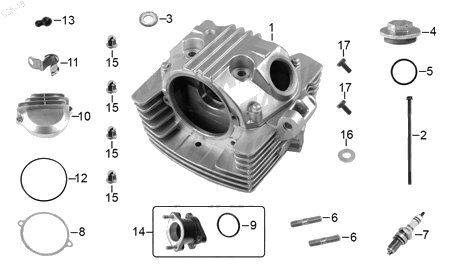 Diagrama Cabeza de Cilindro Italika FIERA 250 2019