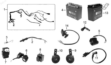Diagrama Eléctrico Italika FIERA 250 2019