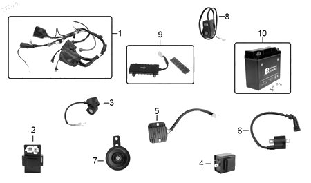 Diagrama Eléctrico Italika FIREBIRD 300 GPS 2026