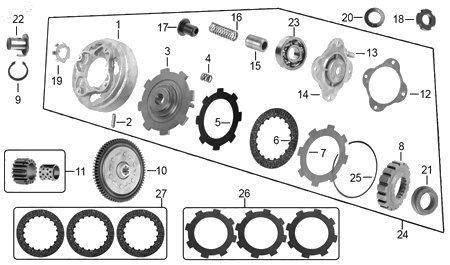 Diagrama Sistema de Embrague Italika FT 110 2016