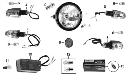 Diagrama Luces Italika FT 110 2016