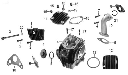 Diagrama Cabeza de Cilindro Italika FT115 2018