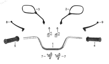 Diagrama Manubrio Italika FT115 2018