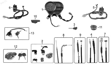 Diagrama Controles y Mandos Italika FT125 2024