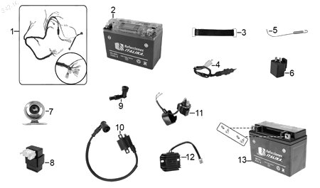 Diagrama Eléctrico Italika FT125 PLATA 2017