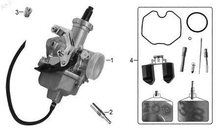 Diagrama Carburador Italika FT150G 2016