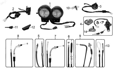Diagrama Controles y Mandos Italika FT150 2015