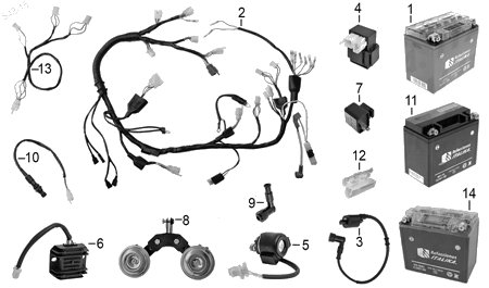 Diagrama Eléctrico Italika FT150 GTI 2016