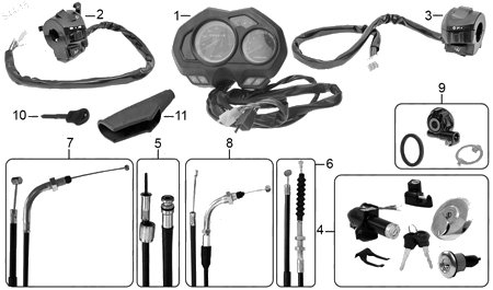 Diagrama Controles y Mandos Italika FT150GTS 2016