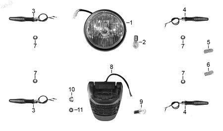 Diagrama Luces Italika FT150 HD 2022