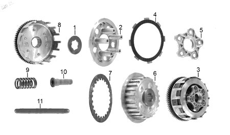 Diagrama Sistema de Embrague Italika FT150 2026