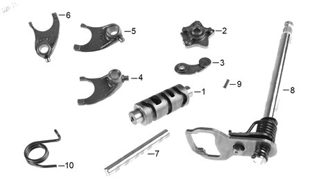 Diagrama Tambor Selector Italika FT150 2026