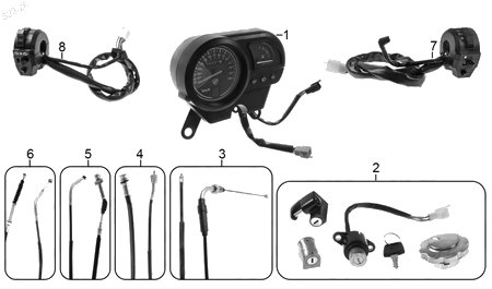 Diagrama Controles y Mandos Italika FT150 2026