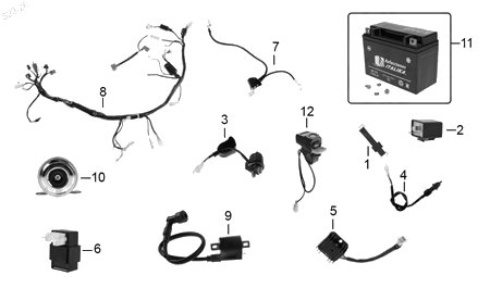 Diagrama Eléctrico Italika RC200 2019