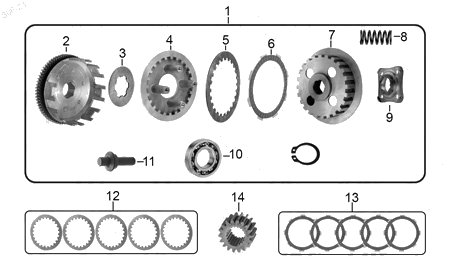 Diagrama Sistema de Embrague Italika RC125 2022