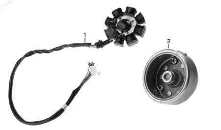 Diagrama Generador Italika RC125 2022