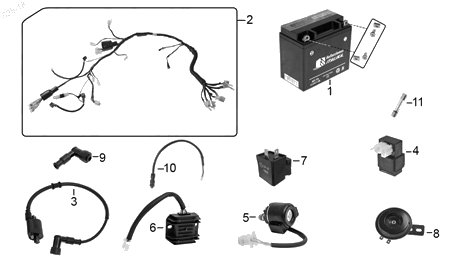 Diagrama Eléctrico Italika FT180 TS 2020