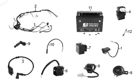 Diagrama Eléctrico Italika FT200 GTS 2025