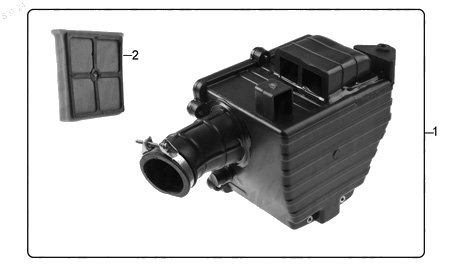 Diagrama Filtro de Aire y Sistema de Enfriamiento Italika FT150 GTS GPS 2026