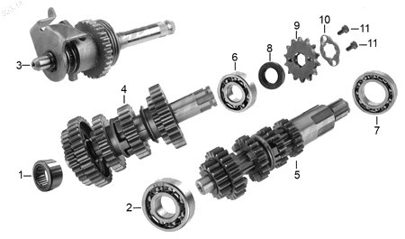 Diagrama Transmisión Italika FT200 TS 2019