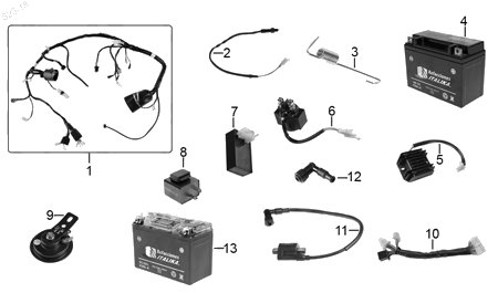 Diagrama Eléctrico Italika FT200 TS 2019