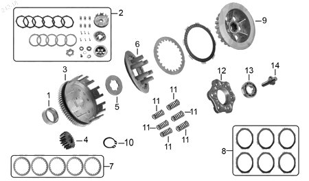 Diagrama Sistema de Embrague Italika TC250 2015