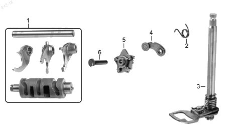 Diagrama Tambor Selector Italika TC250 2015