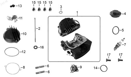 Diagrama Cabeza de Cilindro Italika FT 180 2016