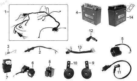 Diagrama Eléctrico Italika FT250 TS 2016