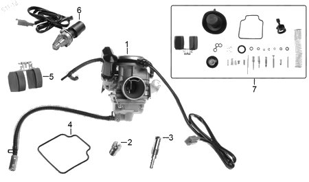 Diagrama Carburador Italika GSC175 2016