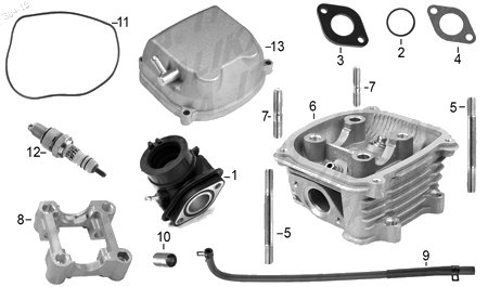 Diagrama Cabeza de Cilindro Italika GSC175 2016