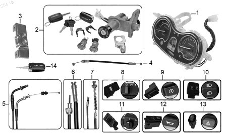 Diagrama Controles y Mandos Italika CS125 2016