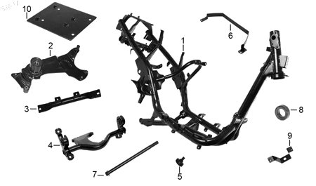 Diagrama Cuadro Italika DS150 2016
