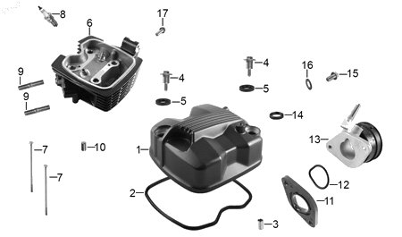 Diagrama Cabeza de cilindro — Empaque Pipeta para moto Hero HUNK 160 R 2021-2025
