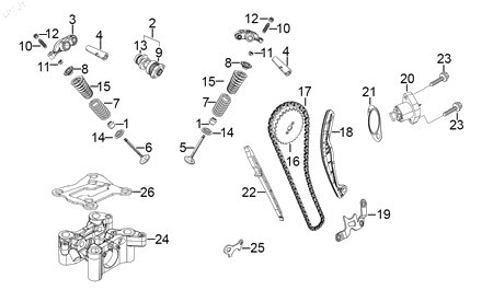 Diagrama Tren de valvulas — Soporte Tren Valvulas para moto Hero HUNK 160 R 2021-2025