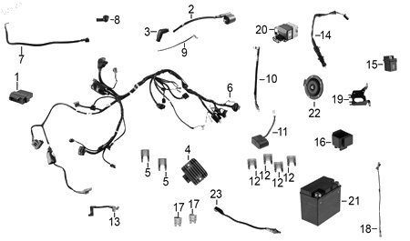 Diagrama Eléctrico — Cable Bateria Positivo para moto Hero HUNK XTREME 160 R 2025-2027