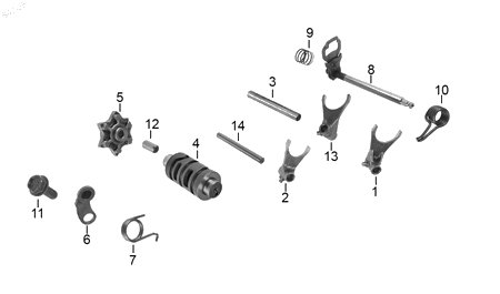 Diagrama Tambor selector — Horquilla Cambios Der para moto Hero HUNK 250 2026-2027