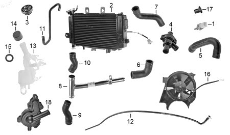 Diagrama Sistema refrigerante — Manguera Cabeza Cilindro-termostato para moto Hero HUNK 250 2026-2027