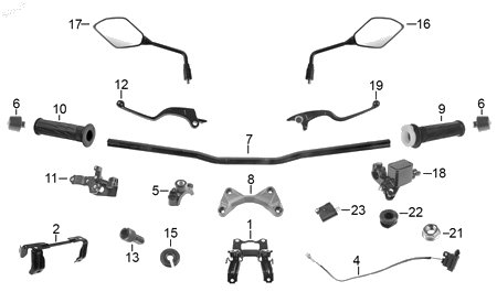Diagrama Manubrio — Soporte Velocimetro para moto Hero HUNK 250 2026-2027