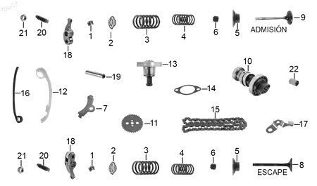 Diagrama Tren de valvulas — Arbol Levas para moto Hero IGNITOR 125 2022-2024