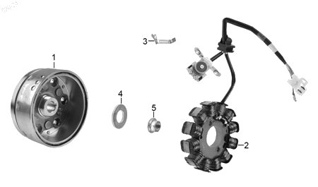 Diagrama Generador — Rotor para moto Hero IGNITOR 125 2022-2024