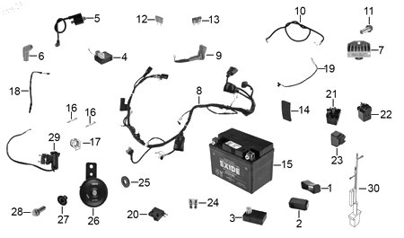 Diagrama Eléctrico — Interruptor Arranque para moto Hero ECO 150 CARGO HUNK 160 R HUNK 150 2021-2026