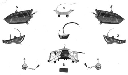 Diagrama Luces Italika MODENA125 2022