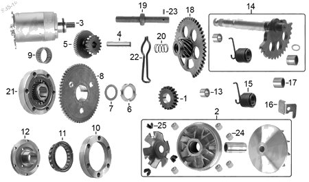Diagrama Arranque Italika MODENA175 2022