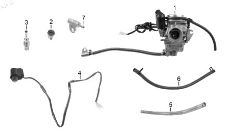 Diagrama Carburador Italika MODENA175 GPS 2026