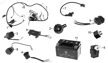 Diagrama Eléctrico Italika MODENA175 GPS 2026
